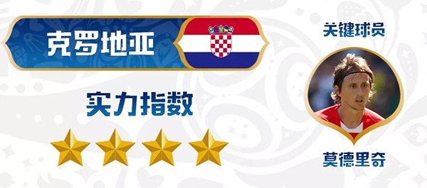 一招练成老司机,如何快速成为懂球帝