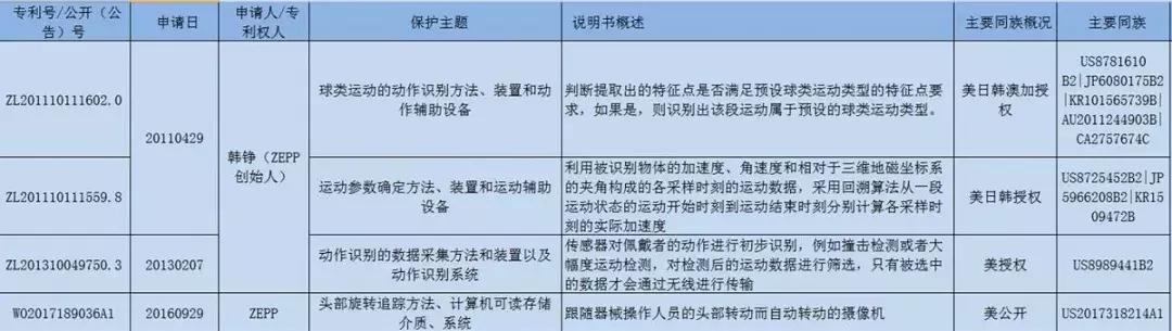 世界杯开幕式衣服,世界杯球员内裤