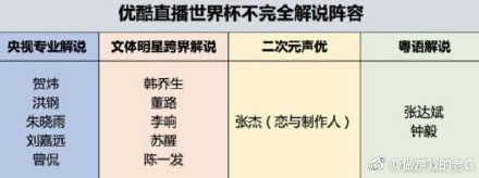 世界杯直播平台咪咕解说最新,2018世界杯赛程直播频道表回放