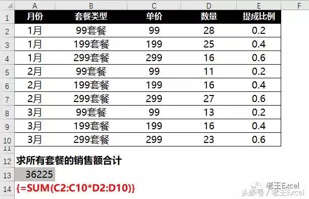 sum函数的使用方法在线表格,sum函数在excel中怎么用