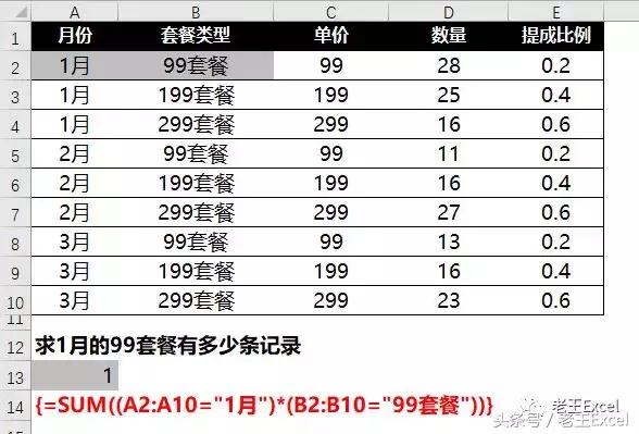 sum函数的使用方法在线表格,sum函数在excel中怎么用