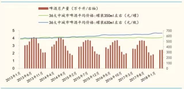 根据世界杯如何推广餐厅,世界杯的餐饮营销方案