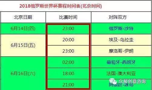 根据世界杯如何推广餐厅,世界杯的餐饮营销方案