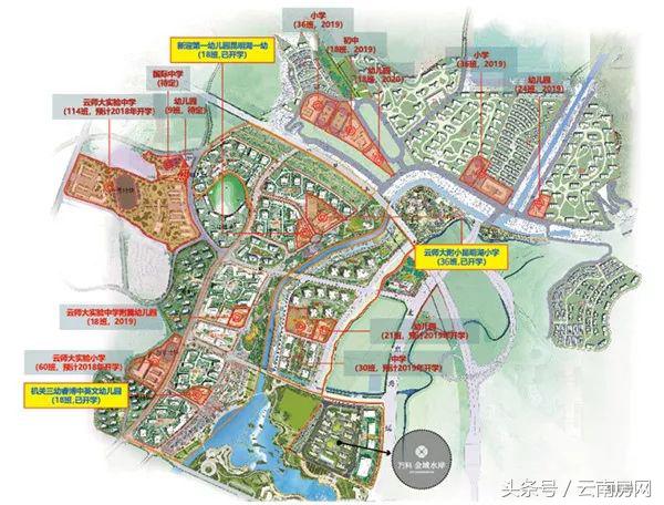 30万新富人群看好北部山水新城打出“王炸”教育牌