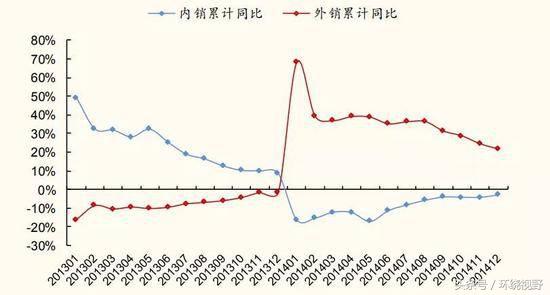 中国式世界杯：10万小龙虾赴俄央视20亿买转播权