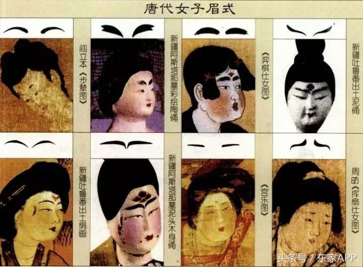 唐朝女子化妆过程,唐朝化妆流程