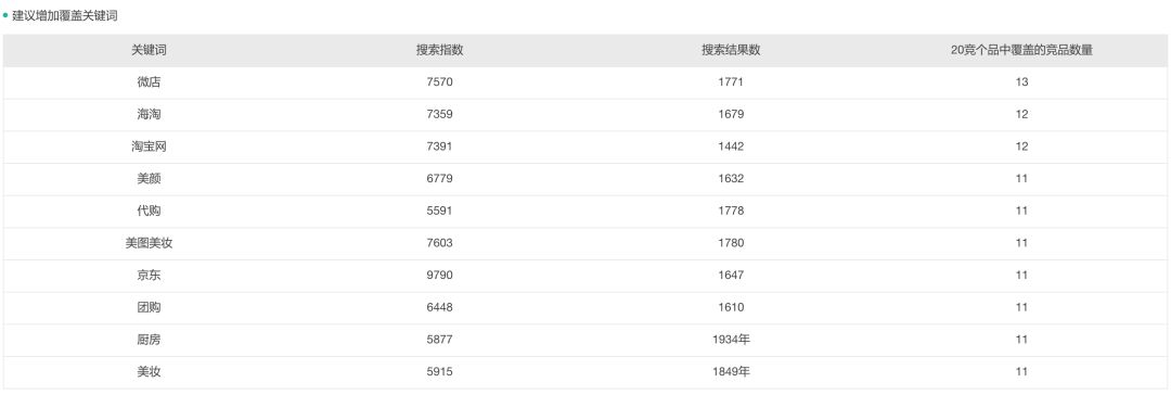 亚马逊软件故障造成的影响,亚马逊事故