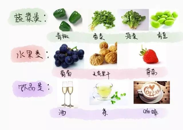 尿结石有什么要忌口,尿结石疼痛有生命危险么