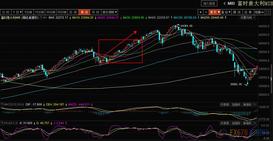 世界杯为什么会让全球惊叹,为什么世界杯受关注程度如此之高