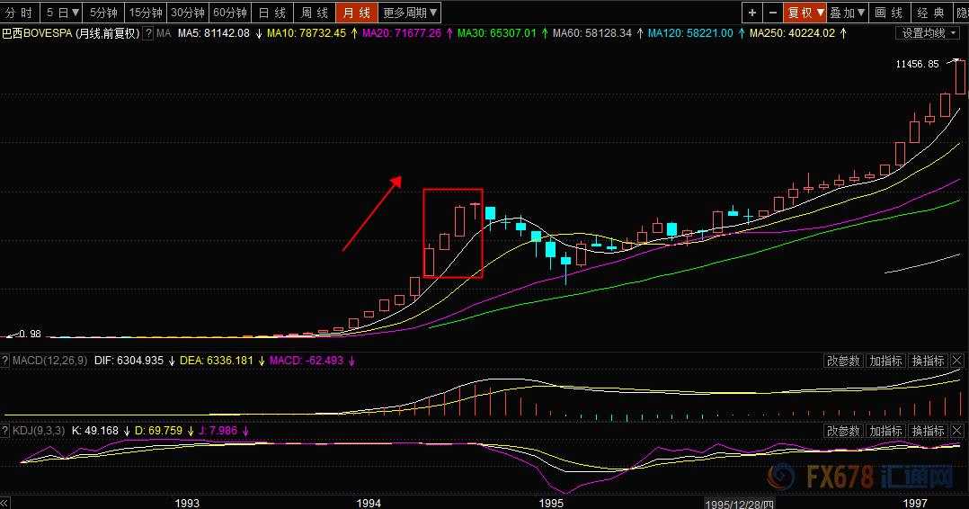 世界杯为什么会让全球惊叹,为什么世界杯受关注程度如此之高