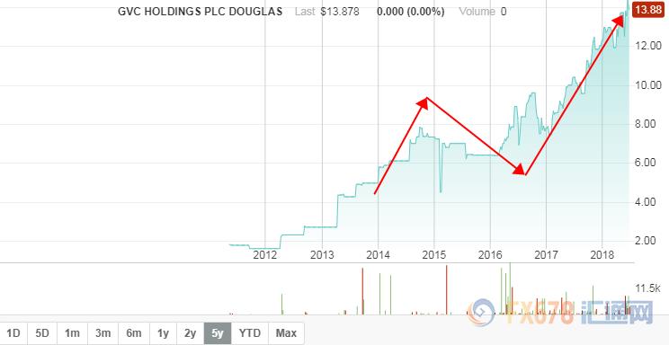 世界杯为什么会让全球惊叹,为什么世界杯受关注程度如此之高