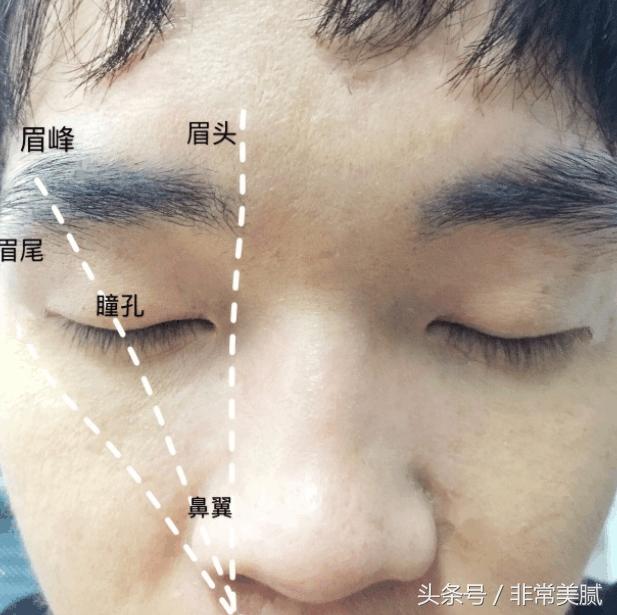 修眉毛教程新手男士,男士如何修眉新手