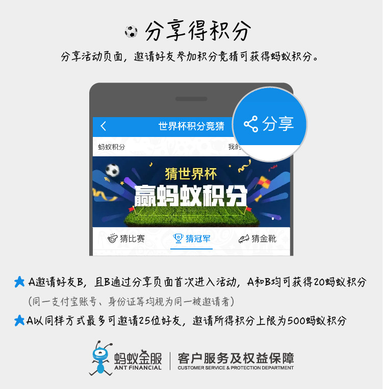 支付宝积分夺宝开奖,支付宝欧洲杯积分预测结果查看