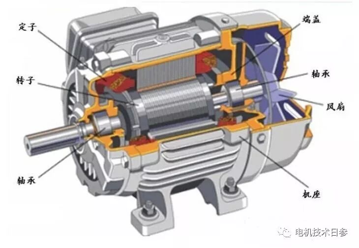 攻丝与钻孔尺寸对照表,电机端盖打孔攻丝视频