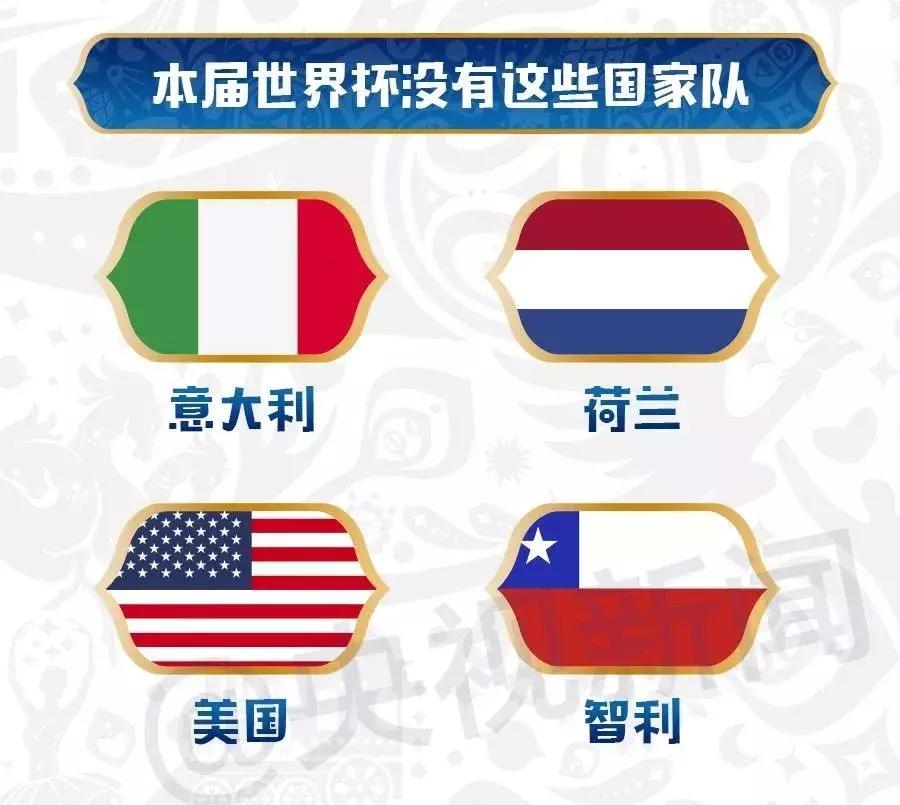 足球小白入门知识赌球,足球新手必看视频