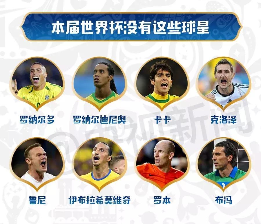 足球小白入门知识赌球,足球新手必看视频