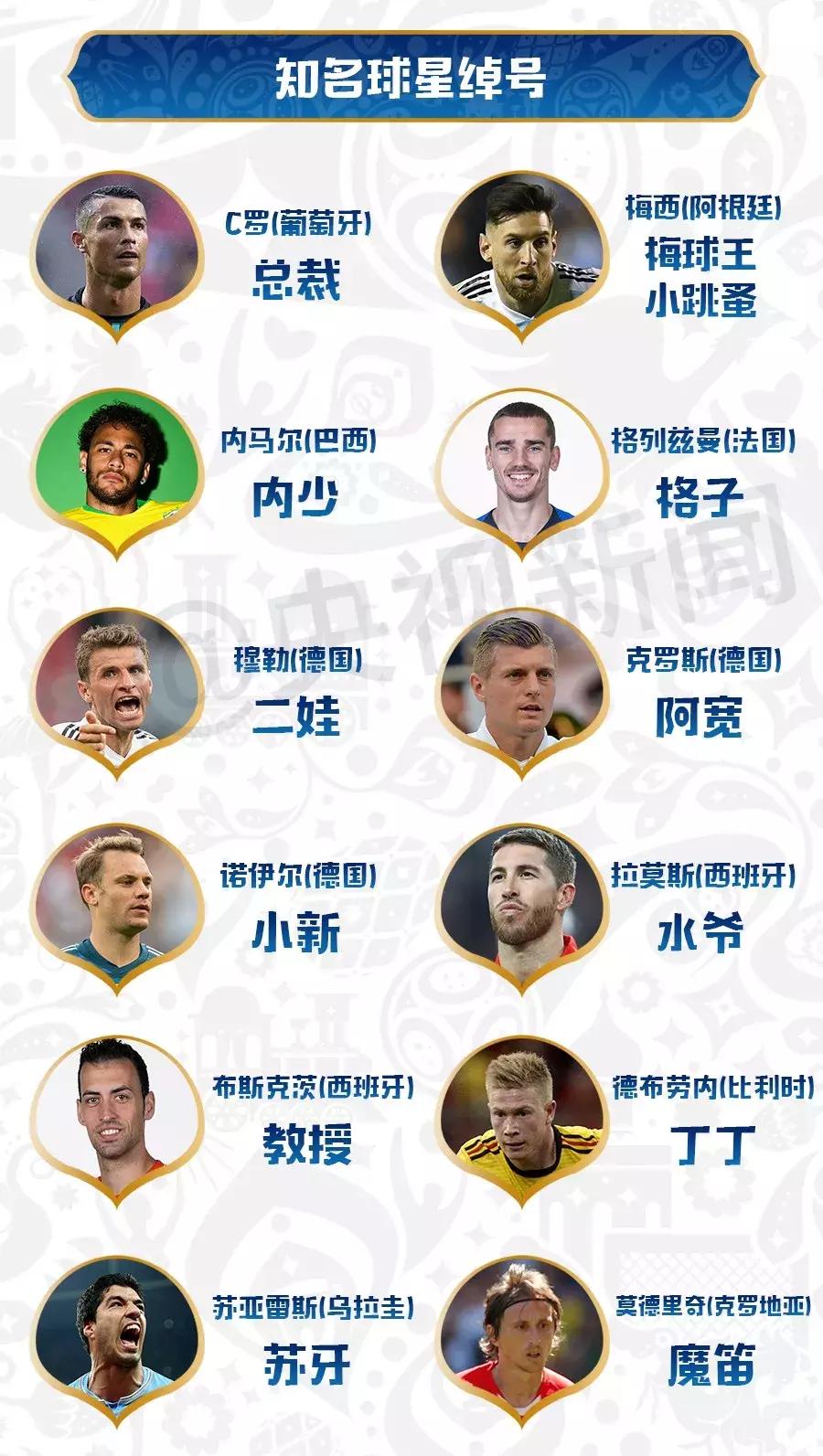 足球小白入门知识赌球,足球新手必看视频