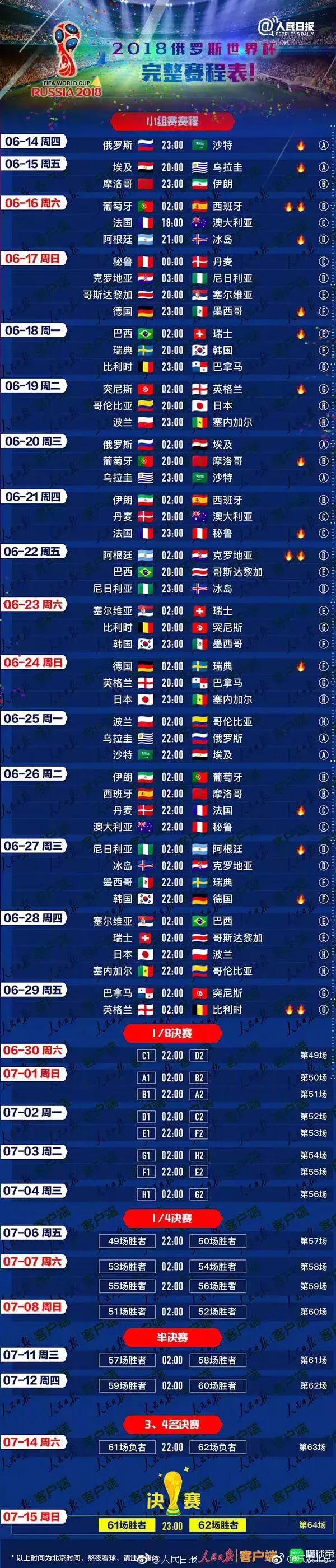 世界杯赛程时间表及解说,世界杯赛程2022时间表分析