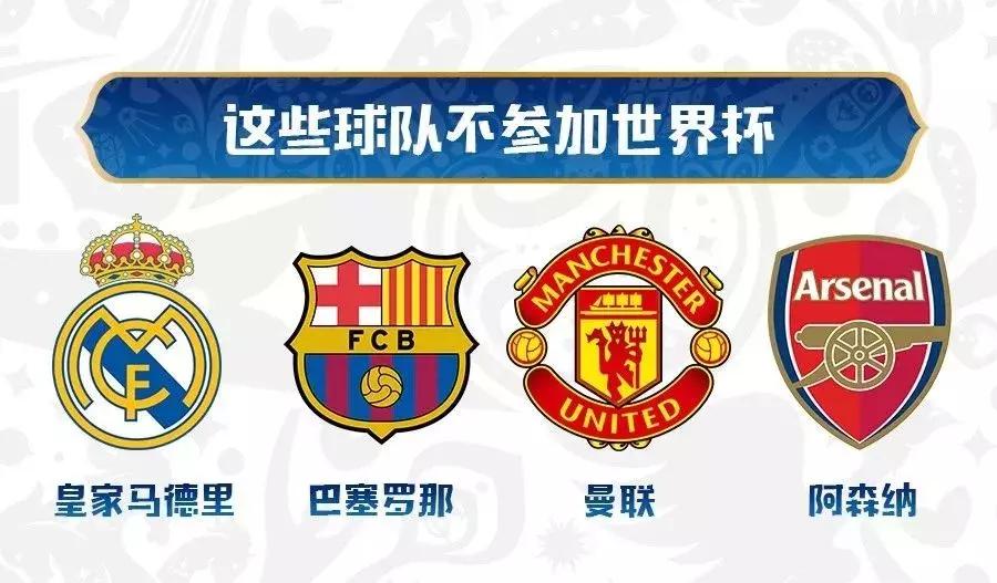 足球小白速成高手,足球小白讲解