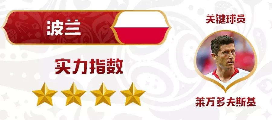 足球小白速成高手,足球小白讲解