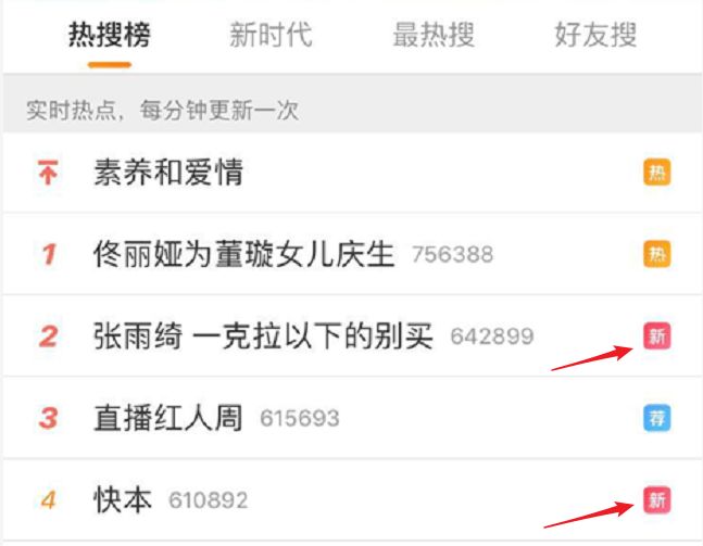 被人民日报转载，微博阅读量暴增百倍，她用了3招