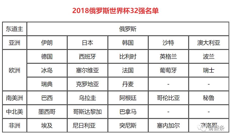 俄罗斯世界杯德国队西服,世界杯法国队穿西装见马克龙