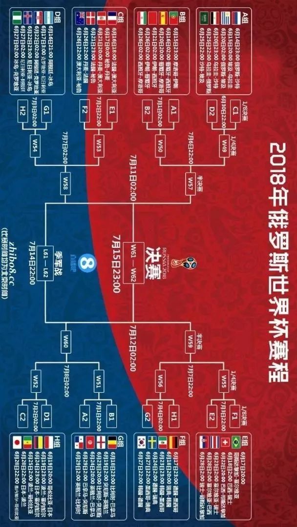 2018世界杯人物海报,18年足球世界杯海报