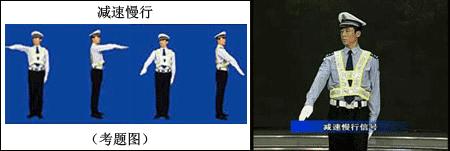 交警八个手势训练,8种交警手势图解