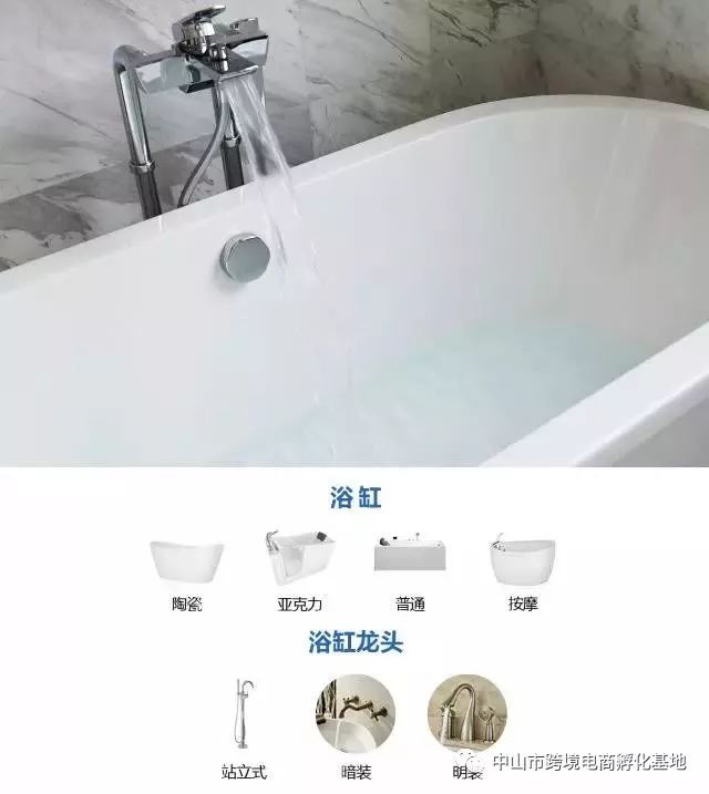 amazonbusinesstools,amazon五金选品