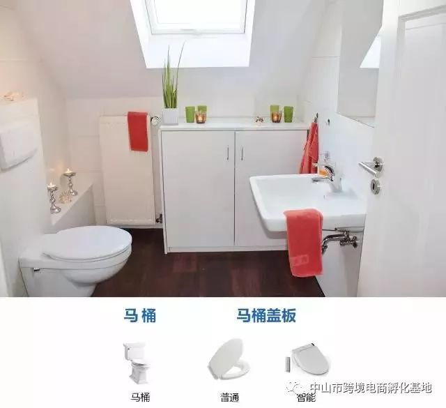 amazonbusinesstools,amazon五金选品