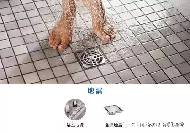 amazonbusinesstools,amazon五金选品