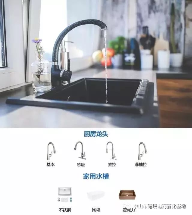 amazonbusinesstools,amazon五金选品