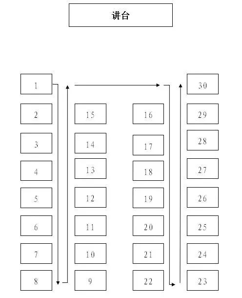 贵州省会考,贵州省2018年7月普通高中会考英语
