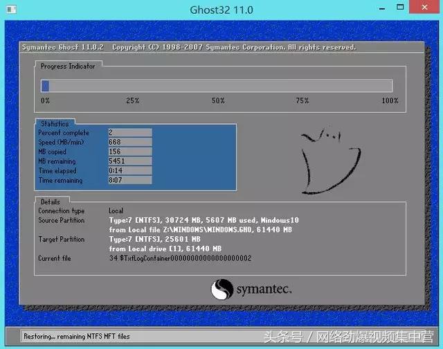 自己重装电脑系统的方法大全,重装电脑系统会不会清空所有文件