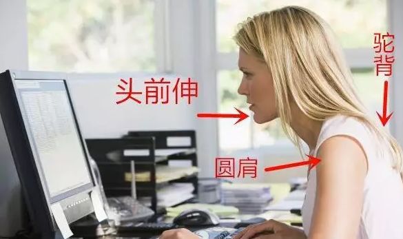 每天这样做，颈椎病竟然全好了！90%的人都不知道...