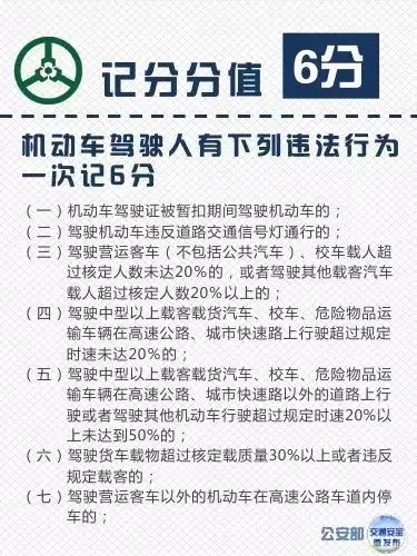 课堂｜交通违法行为记分表在这里，转发收藏
