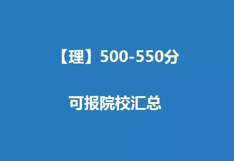 2018年黑龙江高考提档分数线,2018黑龙江省高考一本投档分数线
