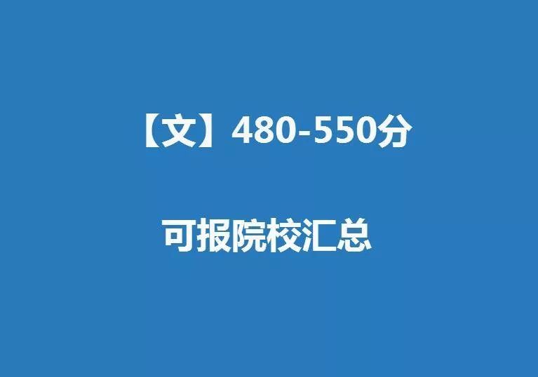 2018年黑龙江高考提档分数线,2018黑龙江省高考一本投档分数线