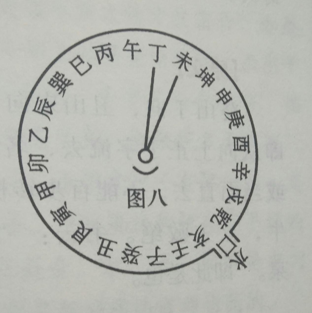 一命二运三风水，论十二水口吉凶断法，一对一实例分析，建议收藏