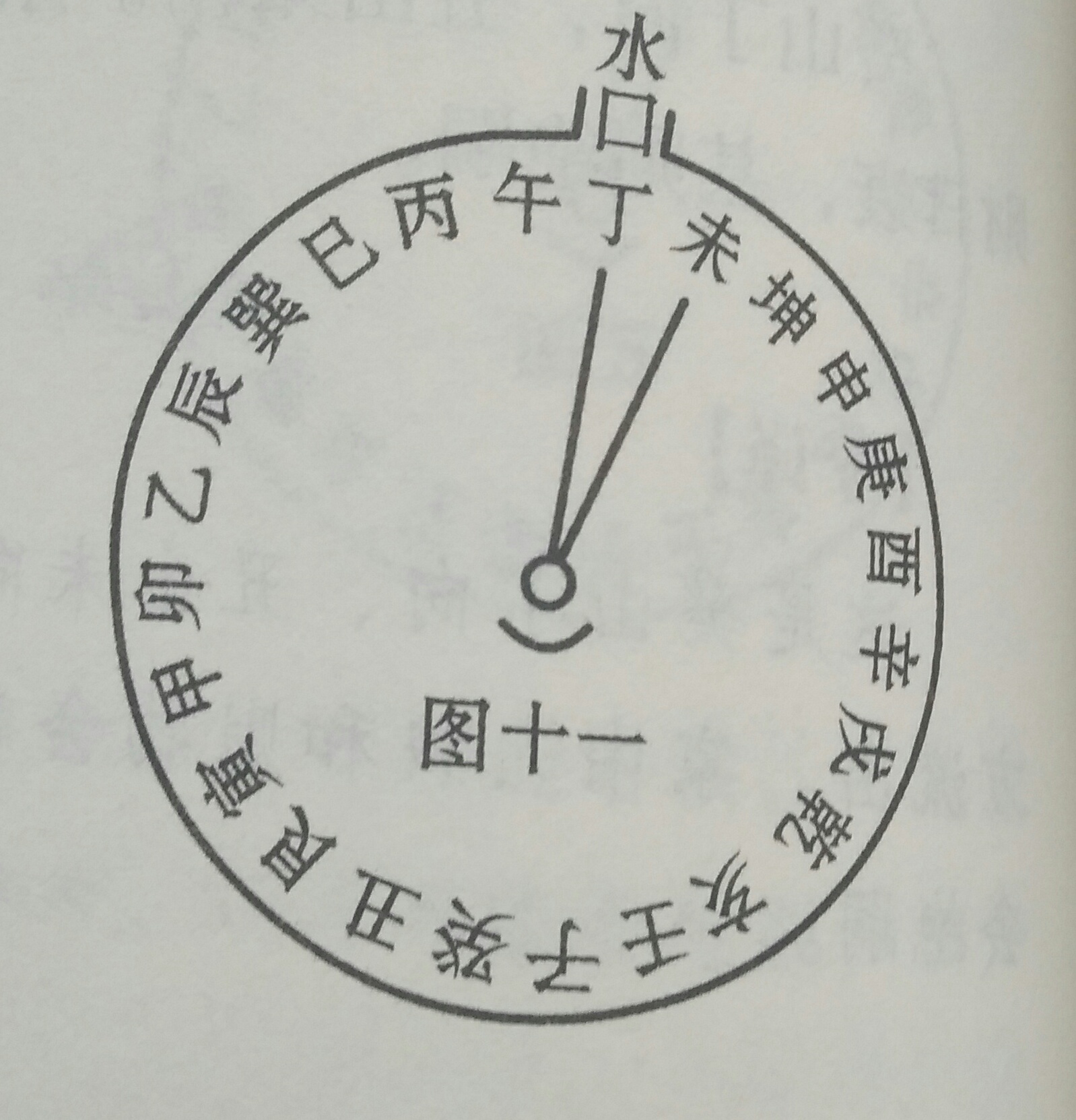 一命二运三风水，论十二水口吉凶断法，一对一实例分析，建议收藏