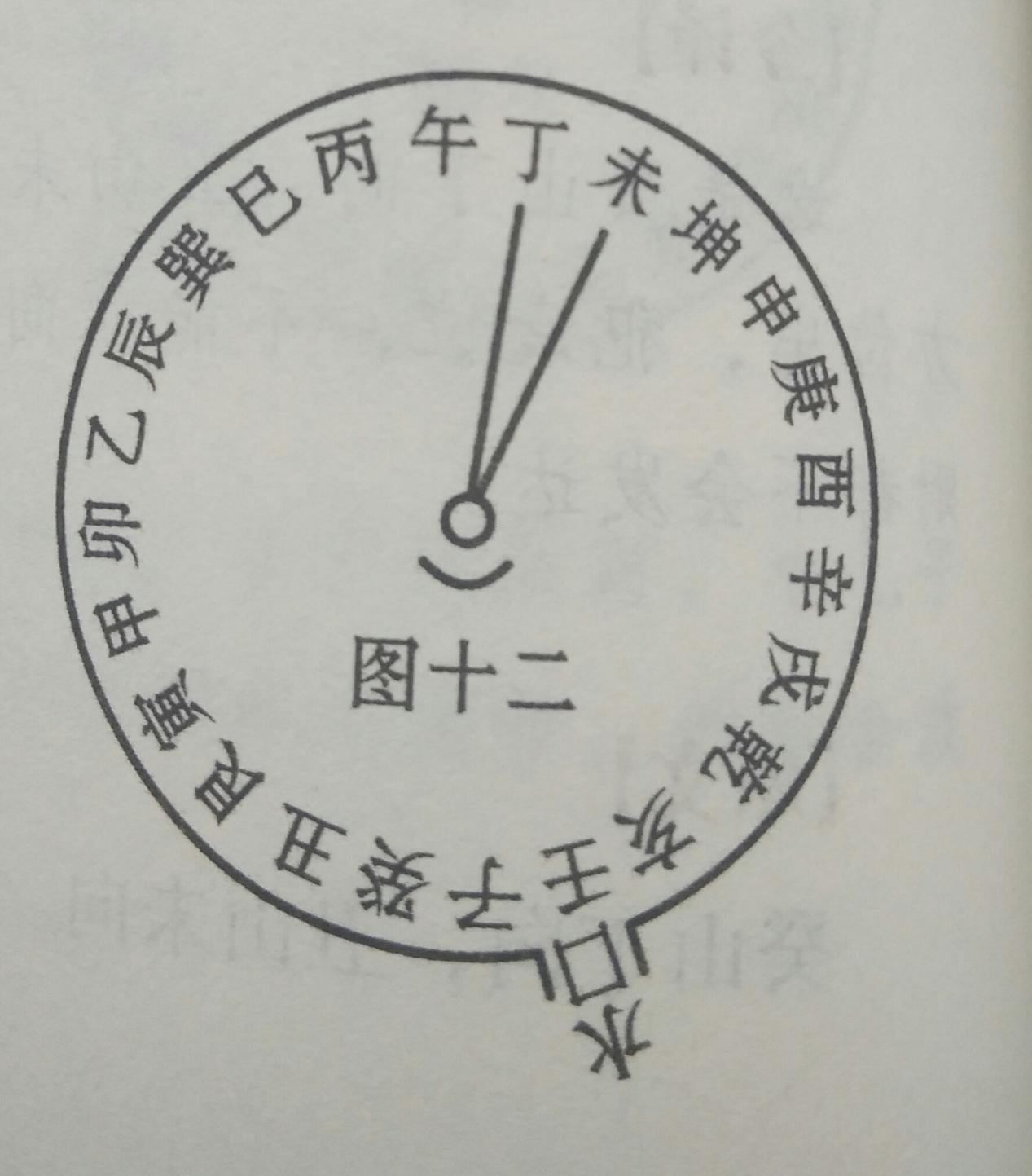 一命二运三风水，论十二水口吉凶断法，一对一实例分析，建议收藏