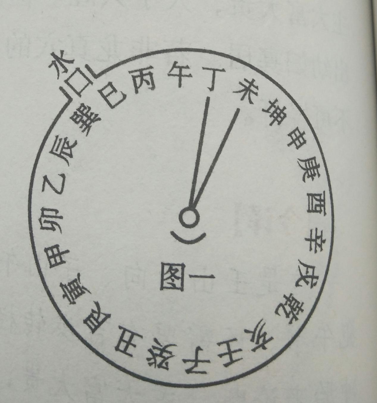 一命二运三风水，论十二水口吉凶断法，一对一实例分析，建议收藏