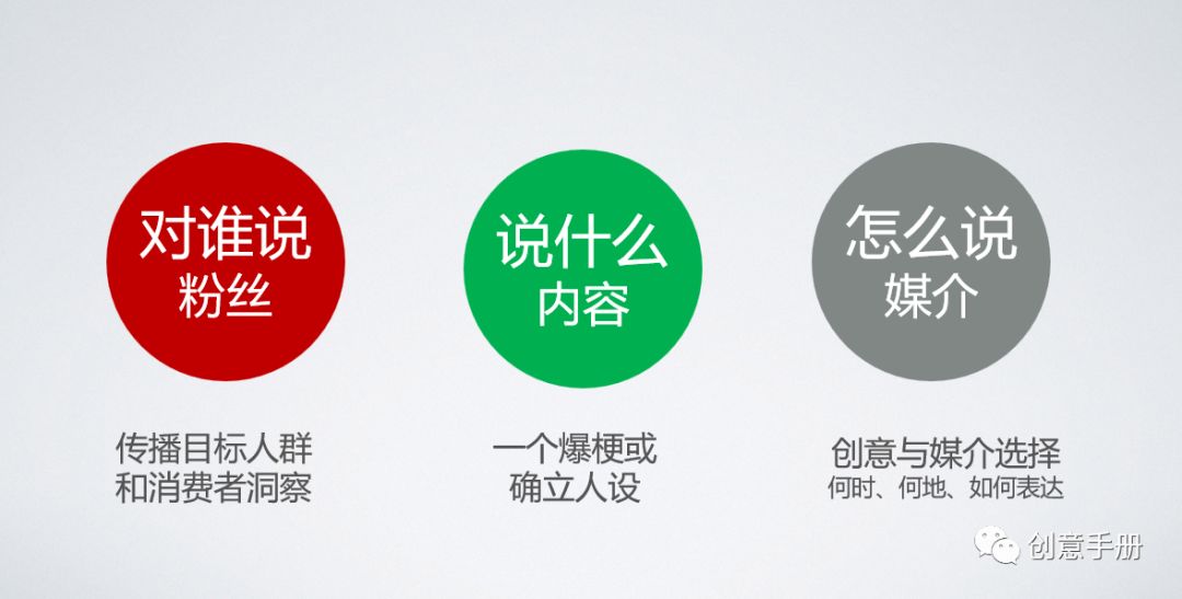 客户说我们的产品太low怎么办,客户说很low怎么回复