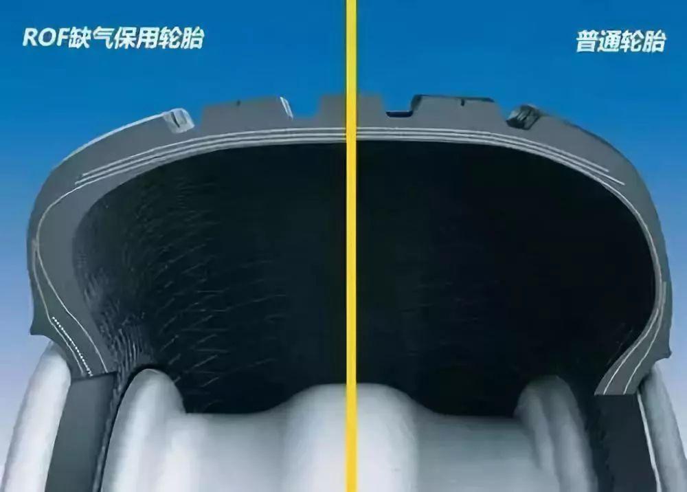 防爆胎费油,防爆胎便宜和贵的区别