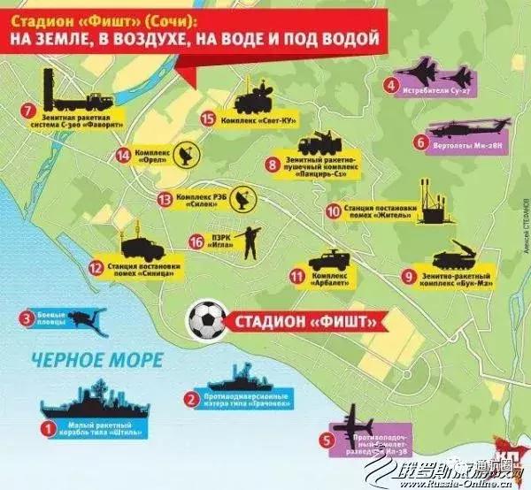 世界杯用无人机,世界杯无人机