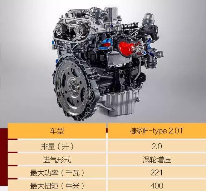 在赛道体验摩托车,在赛道上的快乐