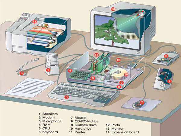 极致设备笔记本推荐,极致设备提升生活品质