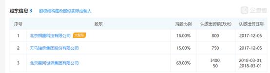 钱满仓结局,钱满仓最新近况