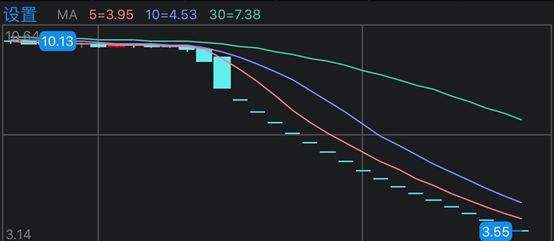 钱满仓结局,钱满仓最新近况