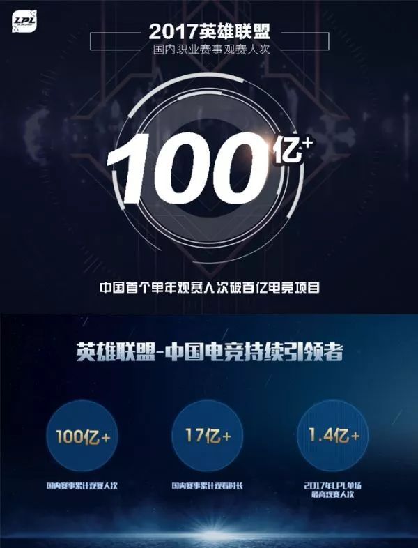 从娱乐圈走向体育圈,从娱乐转型电商